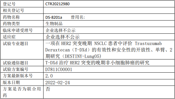 DS8201临床试验(携带HER2突变的不可切除、局部晚期或转移性非小细胞肺癌)
