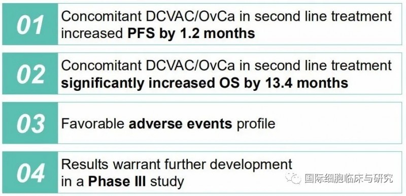 DCVAC/OvCa疫苗治疗效果