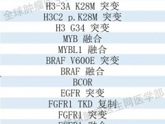 儿童脑瘤新疗法,FDA批准达拉菲尼联合曲美替尼治疗1岁及以上低级别神经胶质瘤且需要全身治疗的BRAF V600E突变儿科患者