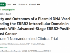 乳腺癌疫苗,80%的HER2阳性的乳腺癌患者生存期超10年