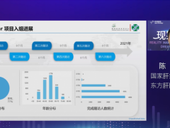 肝癌早期检测,肝癌早筛检查cfDNA全基因组检测和瑞基因莱思宁落地