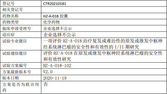 HZ-A-018临床试验I+II期信息