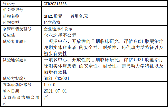 GH21临床试验