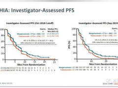 乳腺癌新药Margetuximab-cmkb(Margenza),国内乳腺癌临床试验招募正在进行中